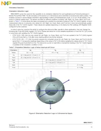 MMA7660FCT Datasheet Page 12