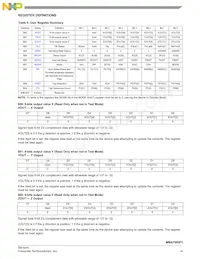 MMA7660FCT Datasheet Page 14