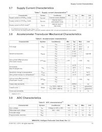 MMA9555LR1 Datasheet Pagina 15