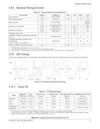 MMA9555LR1 Datasheet Page 17