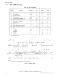 MMA9555LR1 Datasheet Page 18