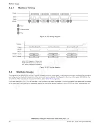 MMA9555LR1 Datasheet Pagina 20