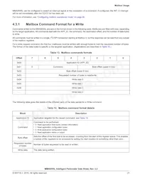 MMA9555LR1 Datasheet Page 21