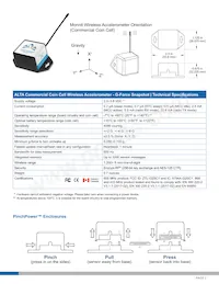 MNS2-9-IN-AC-GS Datasheet Page 2