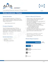 MNS2-9-IN-AC-TL Datasheet Cover