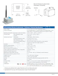 MNS2-9-IN-AC-TL Datasheet Page 4