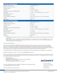 MNS2-9-IN-CM-150 Datasheet Pagina 4
