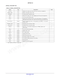 MT9D131C12STC-DP Datenblatt Seite 5