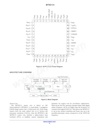 MT9D131C12STC-DP Datasheet Page 6