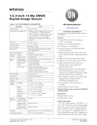 MT9F002I12-N4000-DP1 Datasheet Copertura