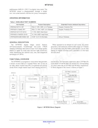 MT9F002I12-N4000-DP1 Datasheet Page 2