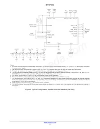 MT9F002I12-N4000-DP1 Datenblatt Seite 6