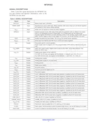 MT9F002I12-N4000-DP1 Datasheet Page 7