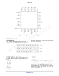 MT9F002I12-N4000-DP1 Datenblatt Seite 8