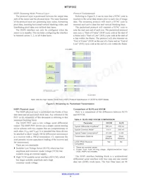 MT9F002I12-N4000-DP1 Datenblatt Seite 9