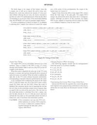 MT9F002I12-N4000-DP1 Datasheet Page 17