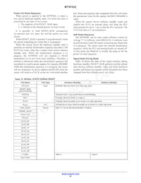 MT9F002I12-N4000-DP1 Datasheet Page 20