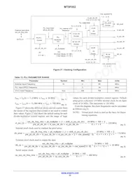MT9F002I12-N4000-DP1 Datenblatt Seite 22