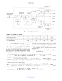 MT9F002I12-N4000-DP1 데이터 시트 페이지 22