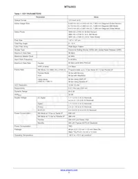 MT9J003I12STCV2-DP Datenblatt Seite 2