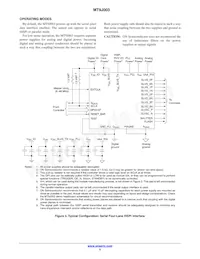 MT9J003I12STCV2-DP Datenblatt Seite 5