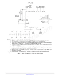 MT9J003I12STCV2-DP Datasheet Page 6