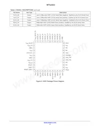 MT9J003I12STCV2-DP Datasheet Page 8