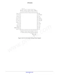 MT9J003I12STCV2-DP Datasheet Page 9