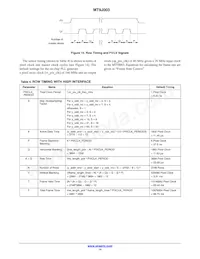 MT9J003I12STCV2-DP Datasheet Page 14