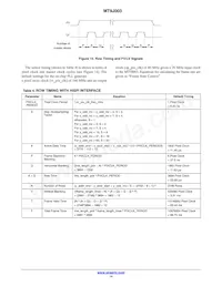 MT9J003I12STCV2-DP 데이터 시트 페이지 14