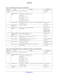 MT9J003I12STCV2-DP Datasheet Page 15