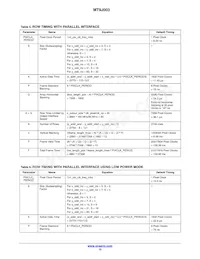 MT9J003I12STCV2-DP Datenblatt Seite 15