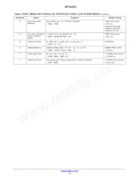 MT9J003I12STCV2-DP Datasheet Page 16