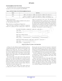 MT9J003I12STCV2-DP Datenblatt Seite 20