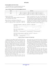 MT9J003I12STCV2-DP Datasheet Page 20