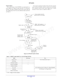 MT9J003I12STCV2-DP Datasheet Page 23