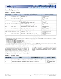 MT9M001C12STC-TP Datenblatt Seite 8