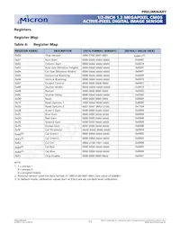 MT9M001C12STC-TP Datasheet Page 11