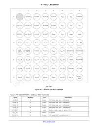 MT9M031I12STC-DPBR1 Datasheet Page 7