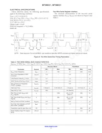 MT9M031I12STC-DPBR1 Datenblatt Seite 11