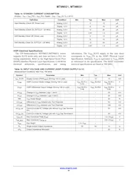MT9M031I12STC-DPBR1 Datasheet Page 16