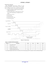 MT9M031I12STC-DPBR1 Datasheet Page 20