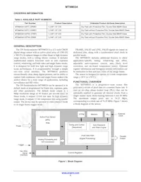 MT9M034I12STM-DPBR1 Datasheet Page 2