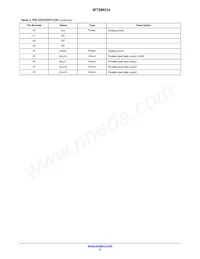 MT9M034I12STM-DPBR1 Datasheet Page 6