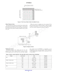 MT9M034I12STM-DPBR1 Datenblatt Seite 8