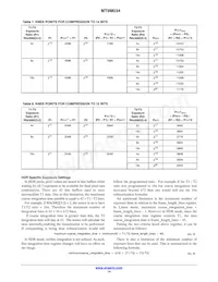 MT9M034I12STM-DPBR1 Datasheet Page 14
