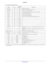 MT9M131C12STC-DP Datasheet Page 7