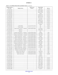 MT9M131C12STC-DP Datasheet Page 10