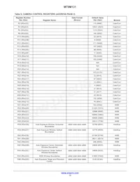 MT9M131C12STC-DP Datasheet Page 12