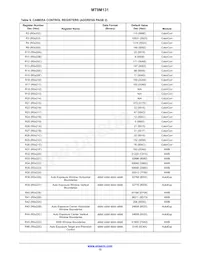 MT9M131C12STC-DP Datenblatt Seite 12